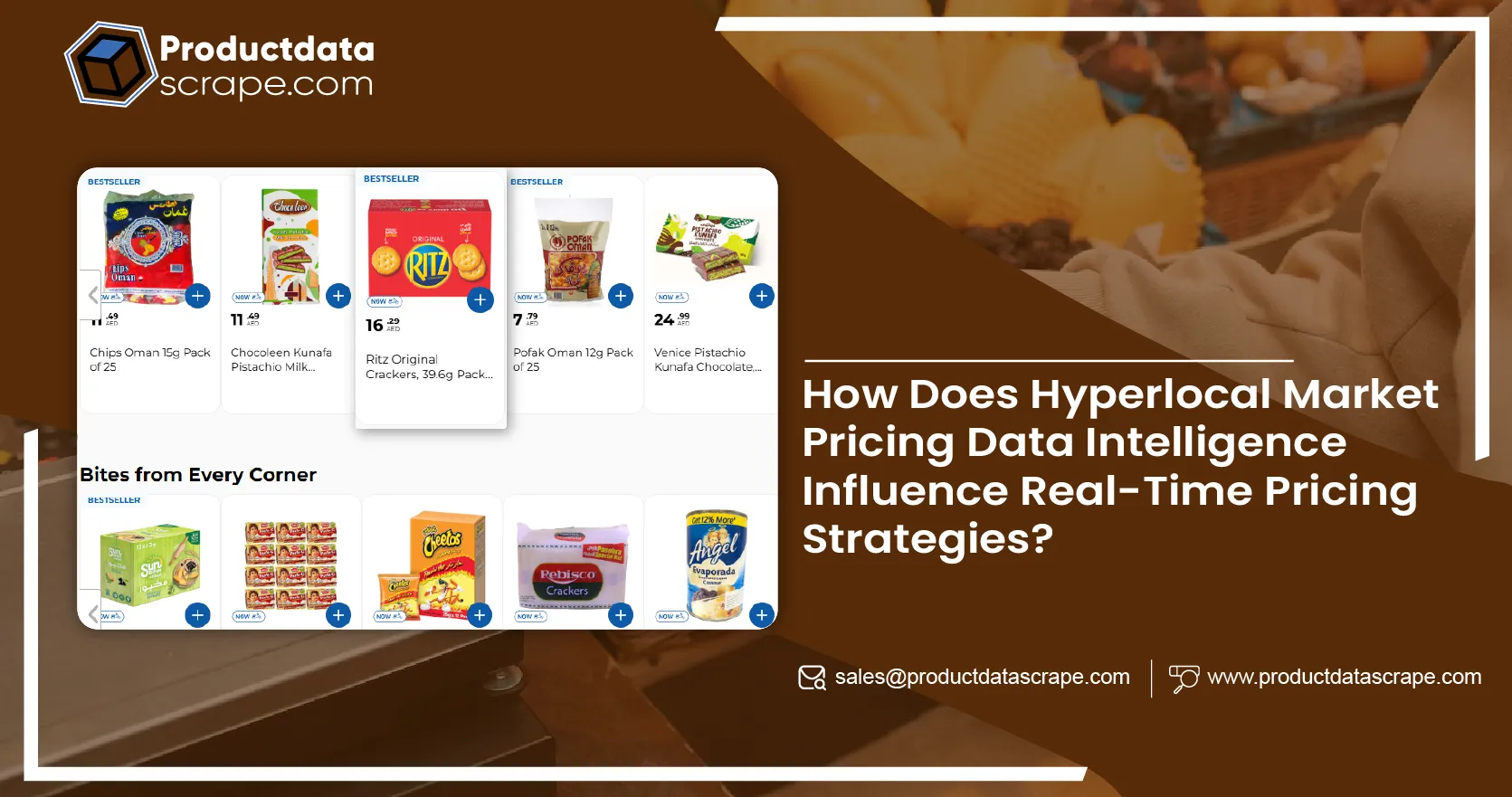 How Does Hyperlocal Market Pricing Data Intelligence Influence Real-Time Pricing Strategies-01